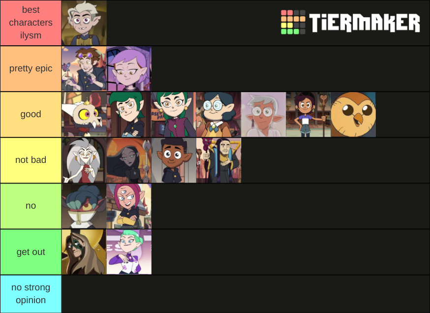 Toh Characters Tier List Community Rankings Tiermaker 3150