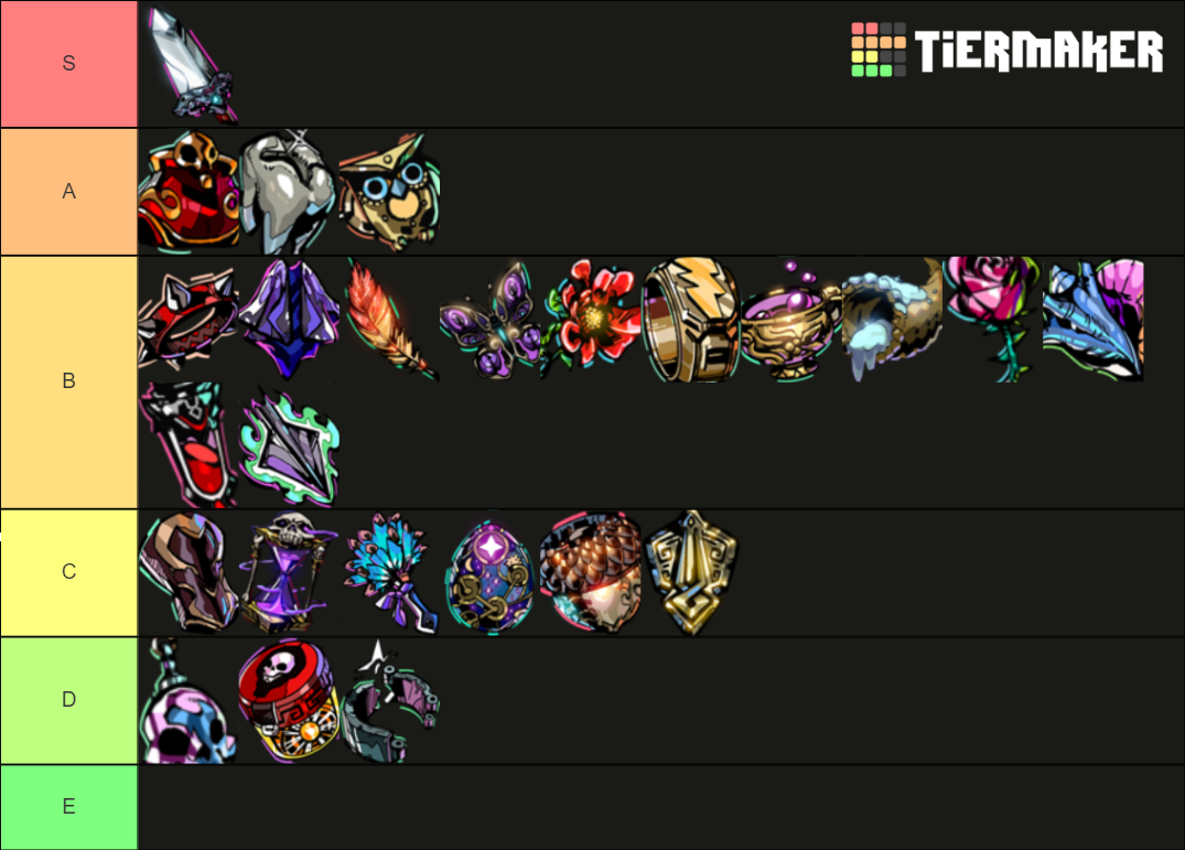 Hades Keepsakes Tier List Community Rankings TierMaker   Hades Keepsakes 627757 1637748246 