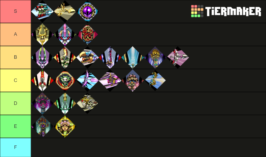 Hades Weapons & Aspects (1.0 Update) Tier List (Community Rankings ...