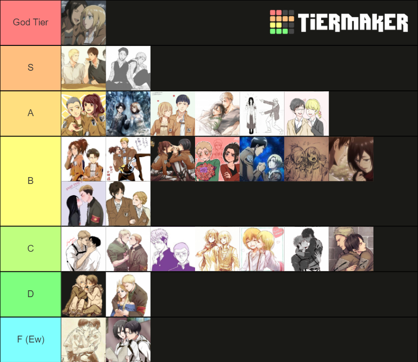 AOT Character Ships Tier List Rankings) TierMaker