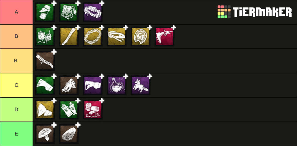 Huntress Addons (5.3) Tier List Rankings) TierMaker