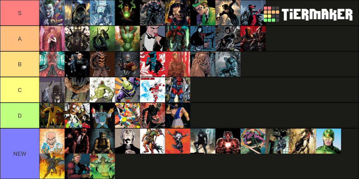 Batman Villains Tier List (Community Rankings) - TierMaker