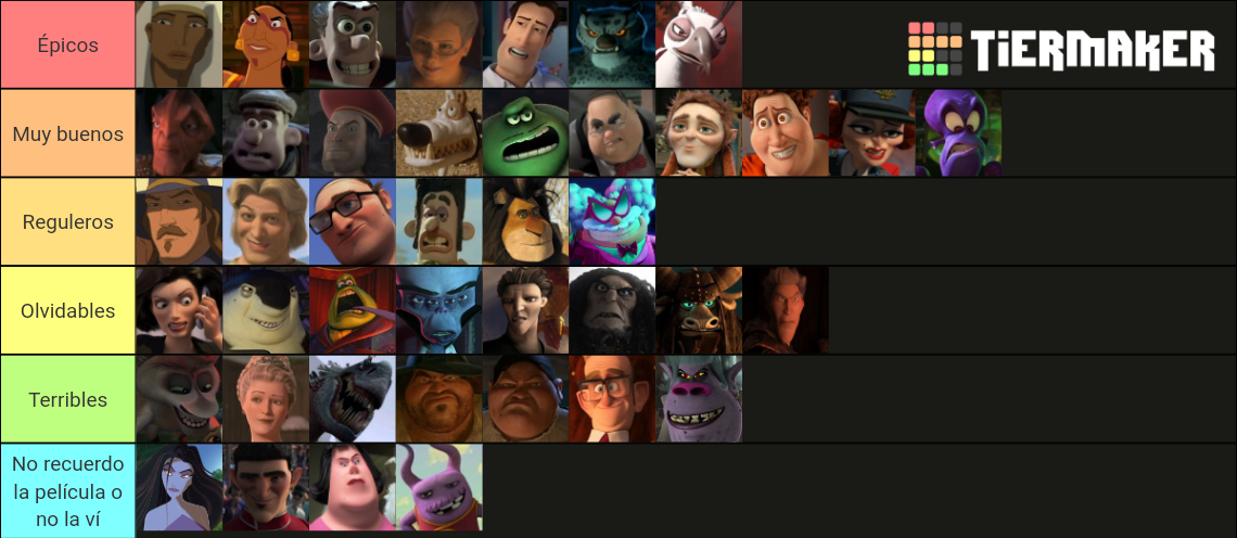 Dreamworks Animation Villains Tier List (Community Rankings) - TierMaker