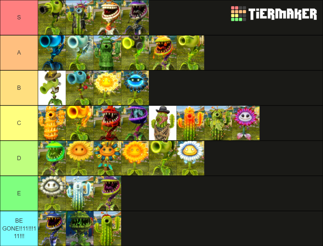 WHAT IS THE BEST PLANT IN PLANTS VS ZOMBIES GARDEN WARFARE 1 visual data 6