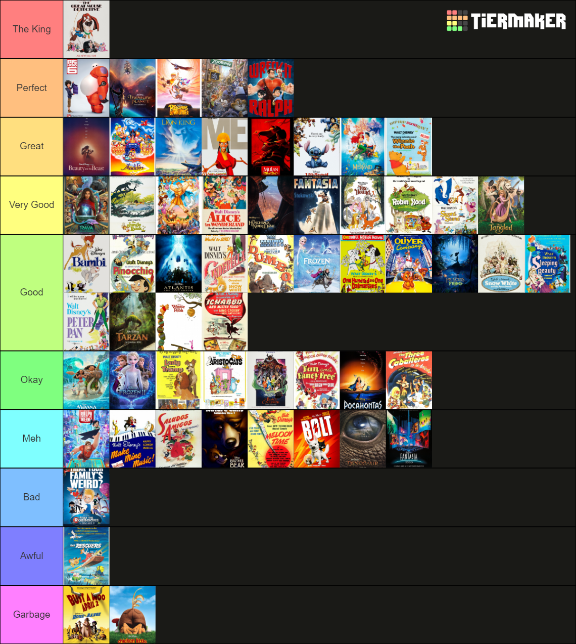 Walt Disney Animation Studios (2021) Tier List (Community Rankings ...