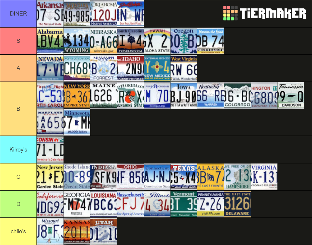 American License Plates Tier List (Community Rankings) - TierMaker