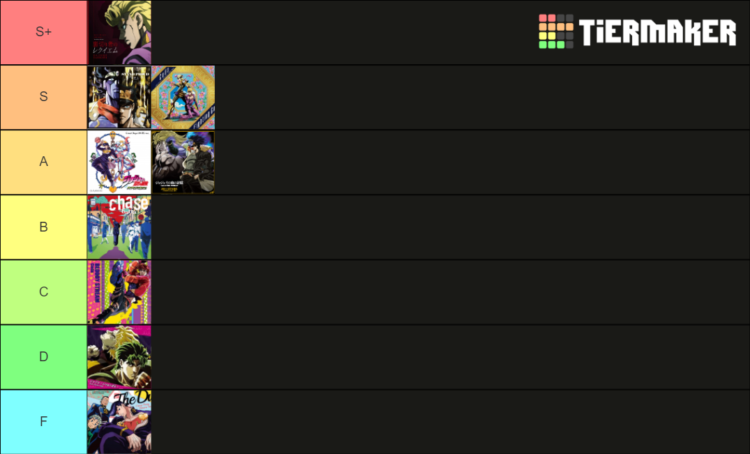 Jojo Opening Tier List (Community Rankings) - TierMaker