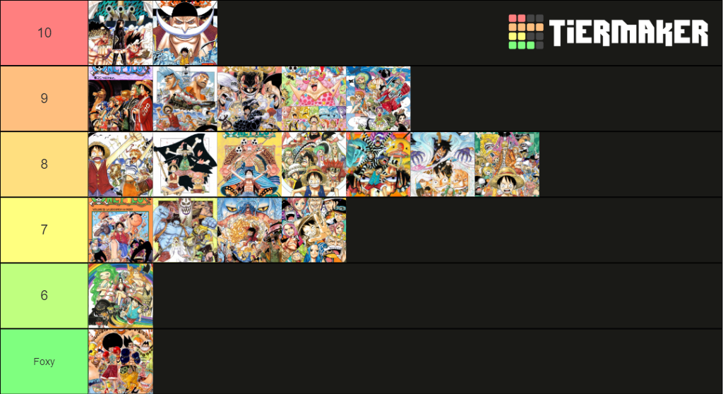 One Piece Arcs Tier List Rankings) TierMaker