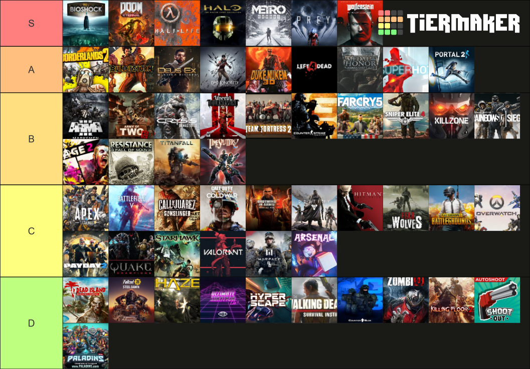 best-fps-games-of-all-time-tier-list-community-rankings-tiermaker