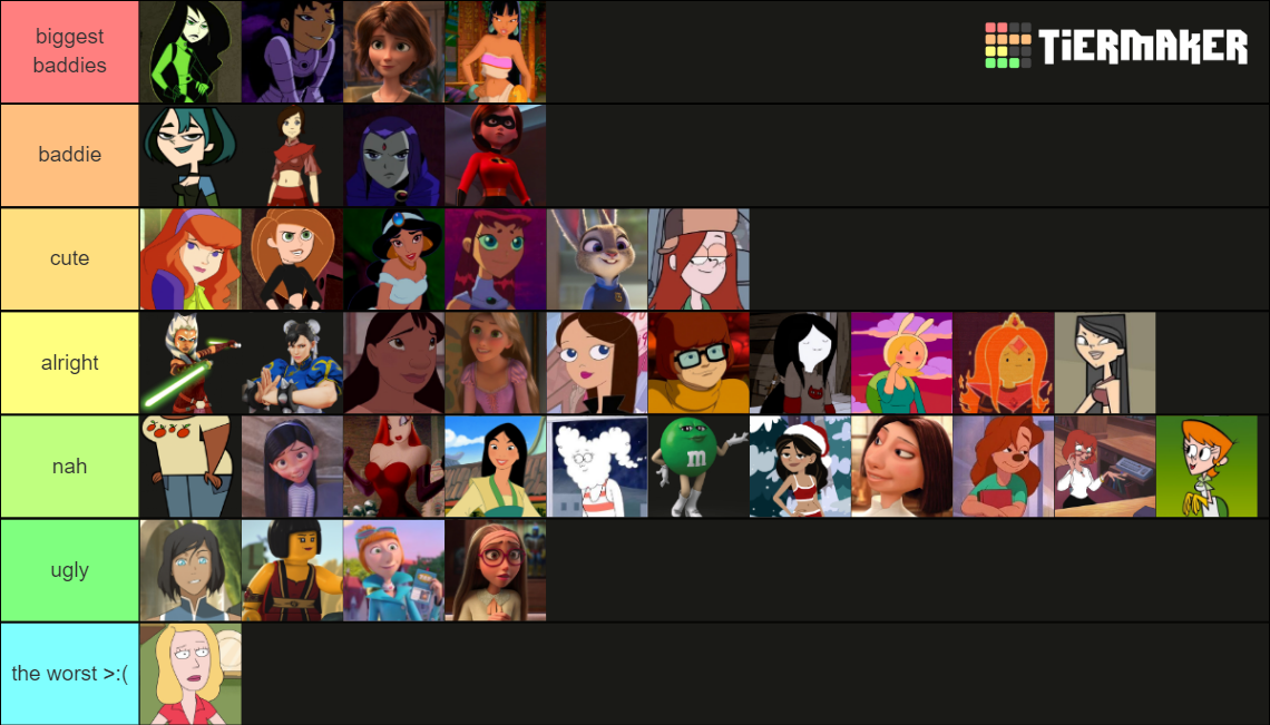 Cartoon Waifus Tier List (Community Rankings) - TierMaker