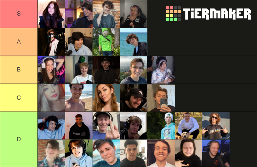 Which Dream Smp Member Are You Dream Smp Member Tier List Template ...