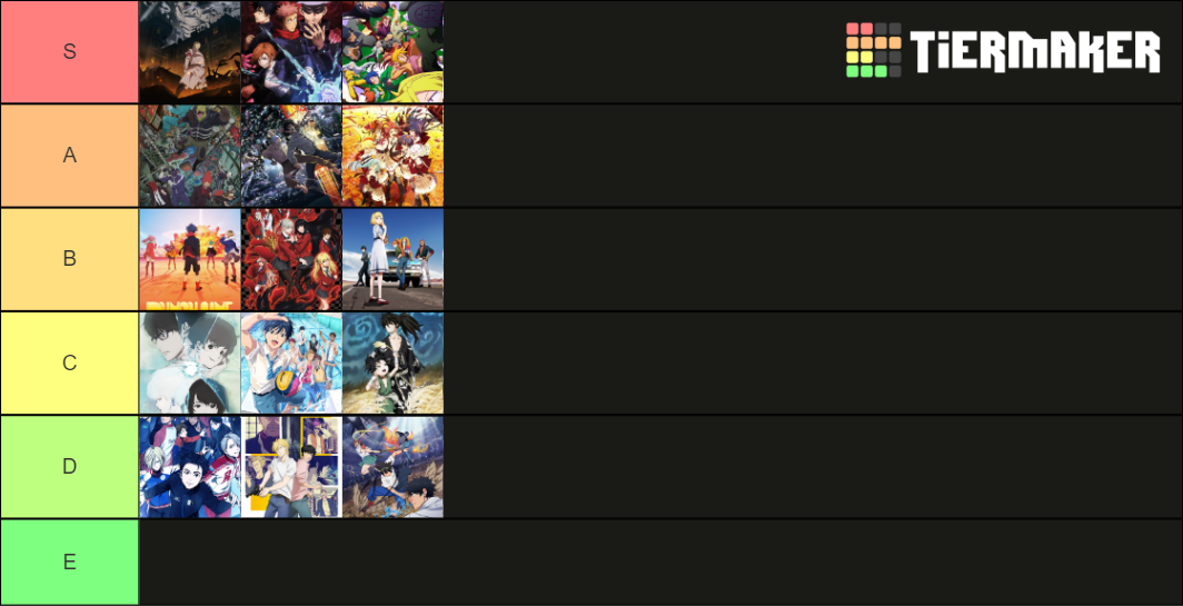 Best animes MAPPA Tier List Rankings) TierMaker