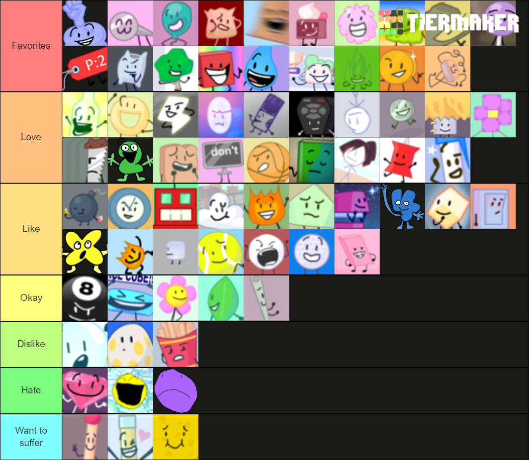 BFB/TPOT Tier List Rankings) TierMaker