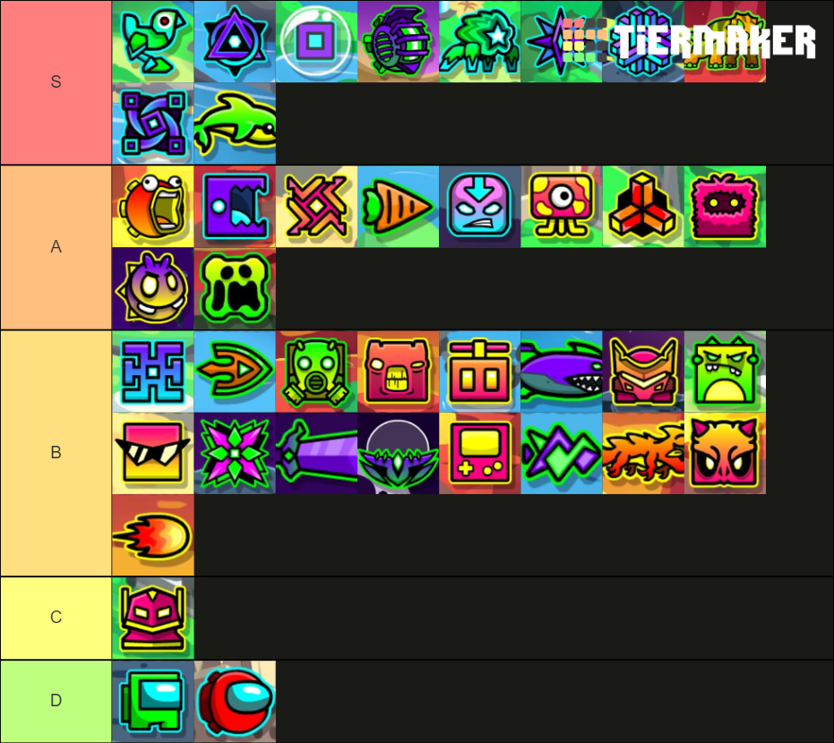 Geometry Dash New Icons From Icon Contest Tier List Community Rankings TierMaker