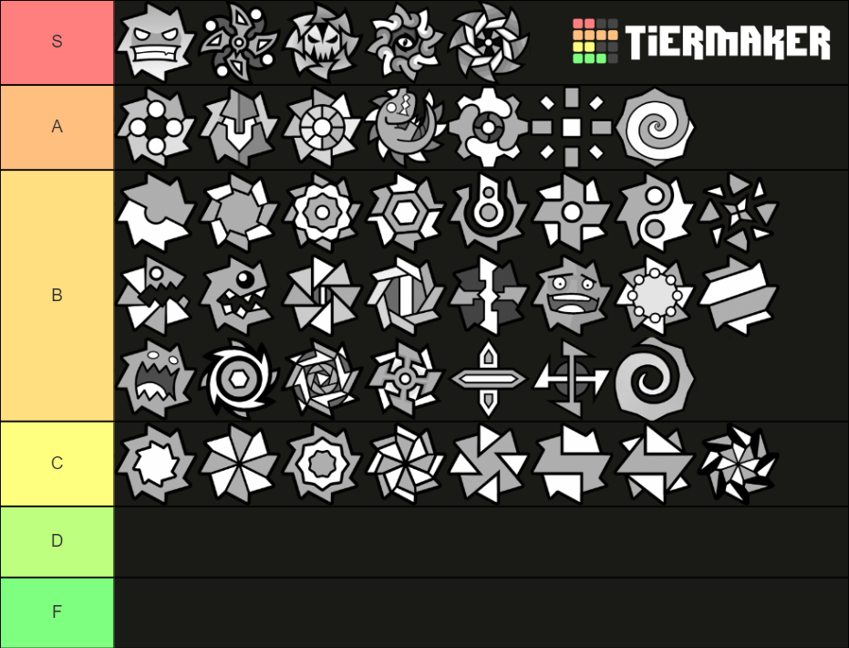 geometry dash ball #4 Tier List (Community Rankings) - TierMaker