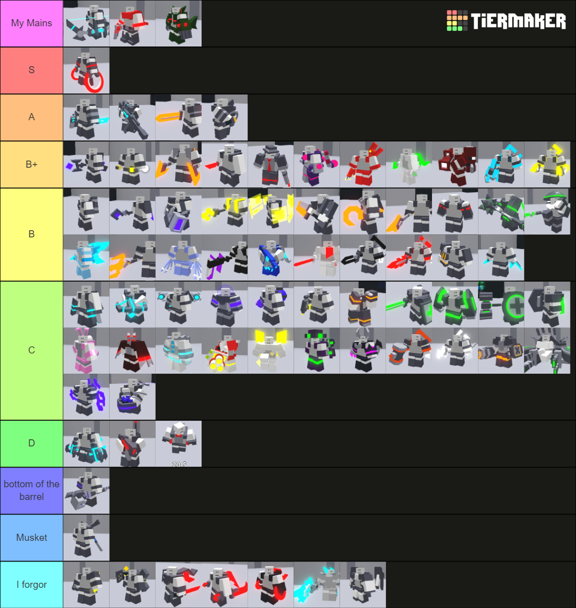 CRITICAL STRIKE v5.7.5 Tier List (Community Rankings) - TierMaker