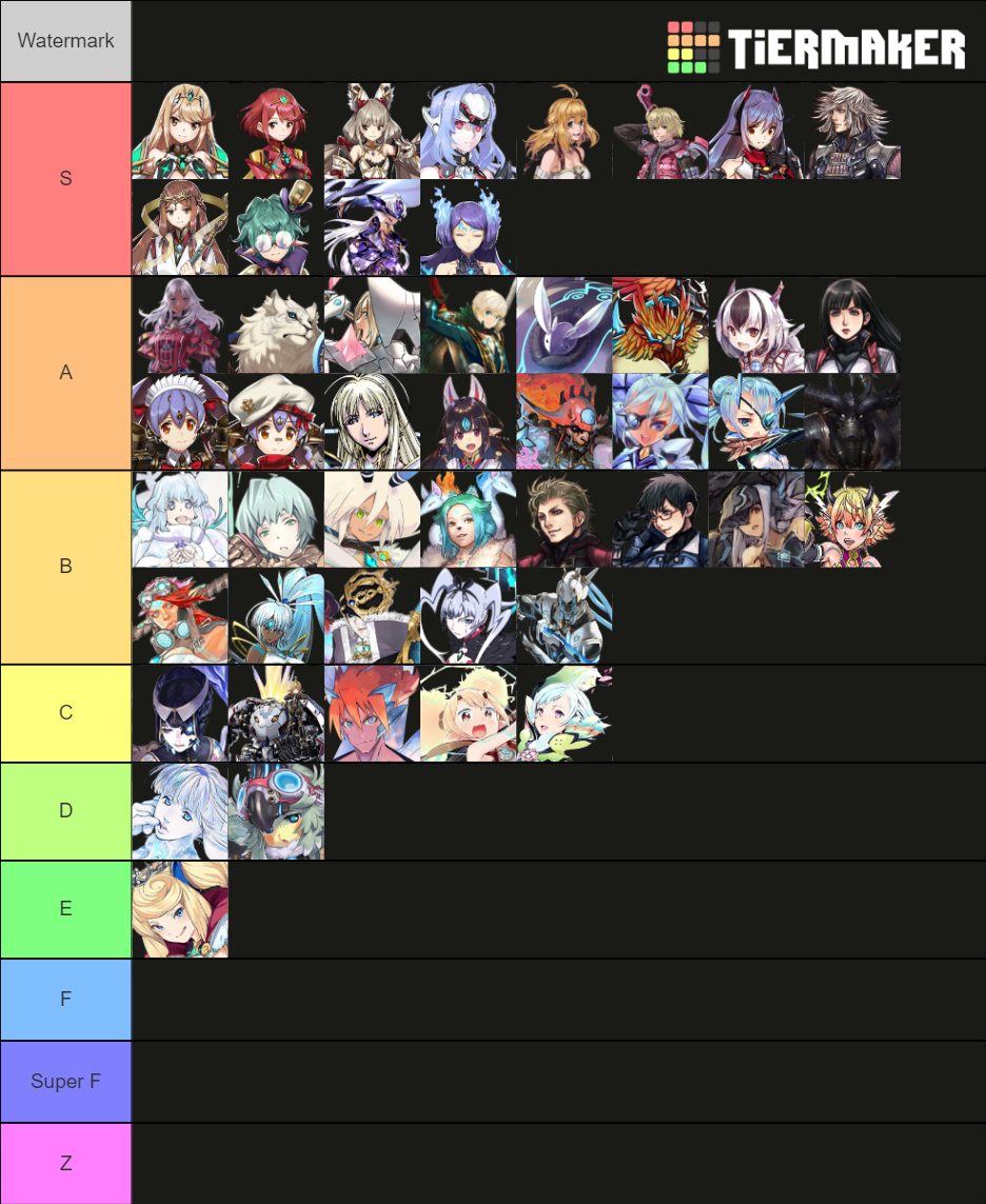 Xenoblade 2 Rare Blade Tier List Rankings) TierMaker
