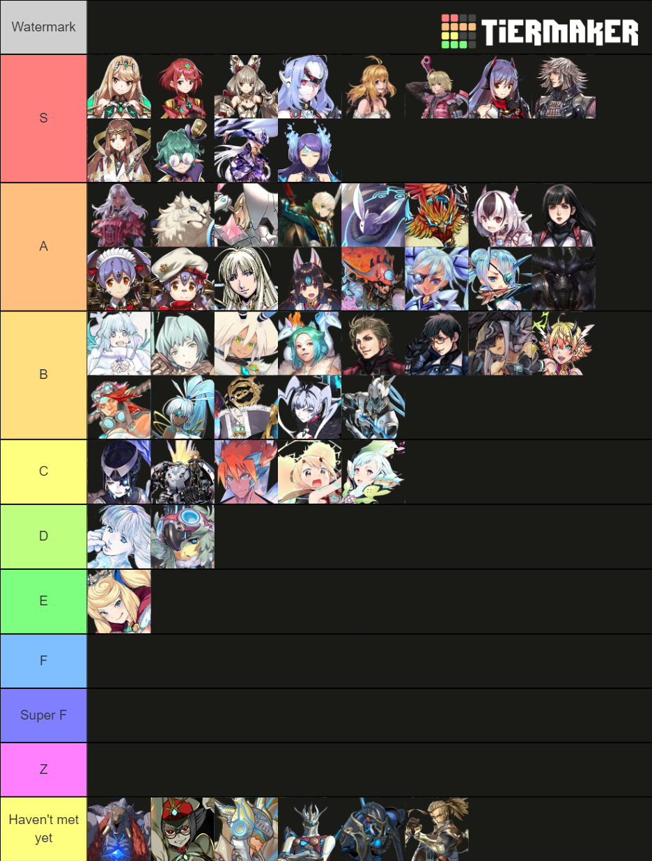 Xenoblade 2 Rare Blade Tier List (Community Rankings) - TierMaker