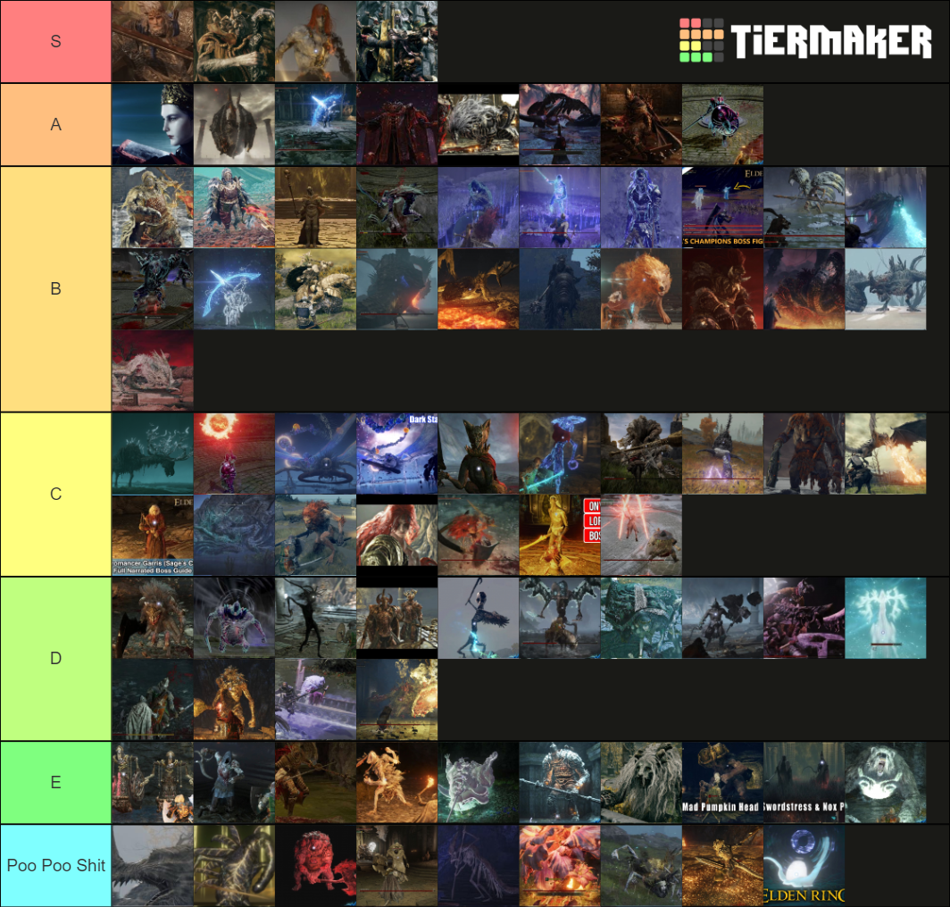 Elden Ring All 83 Bosses Tier List Community Rankings Tiermaker 3336