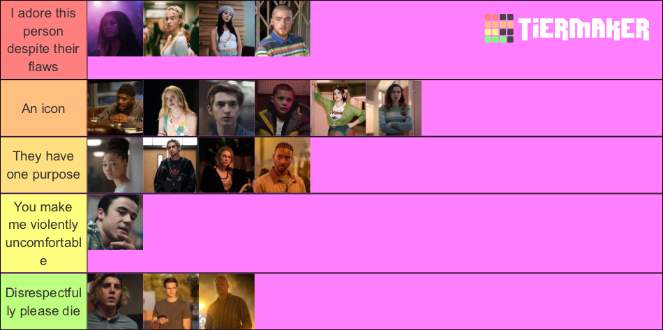 Recent HBO Tier Lists - TierMaker