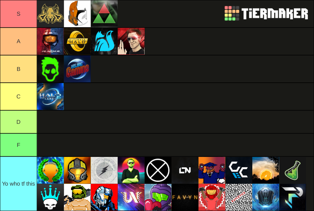 Halo Youtubers Tier List Rankings) TierMaker