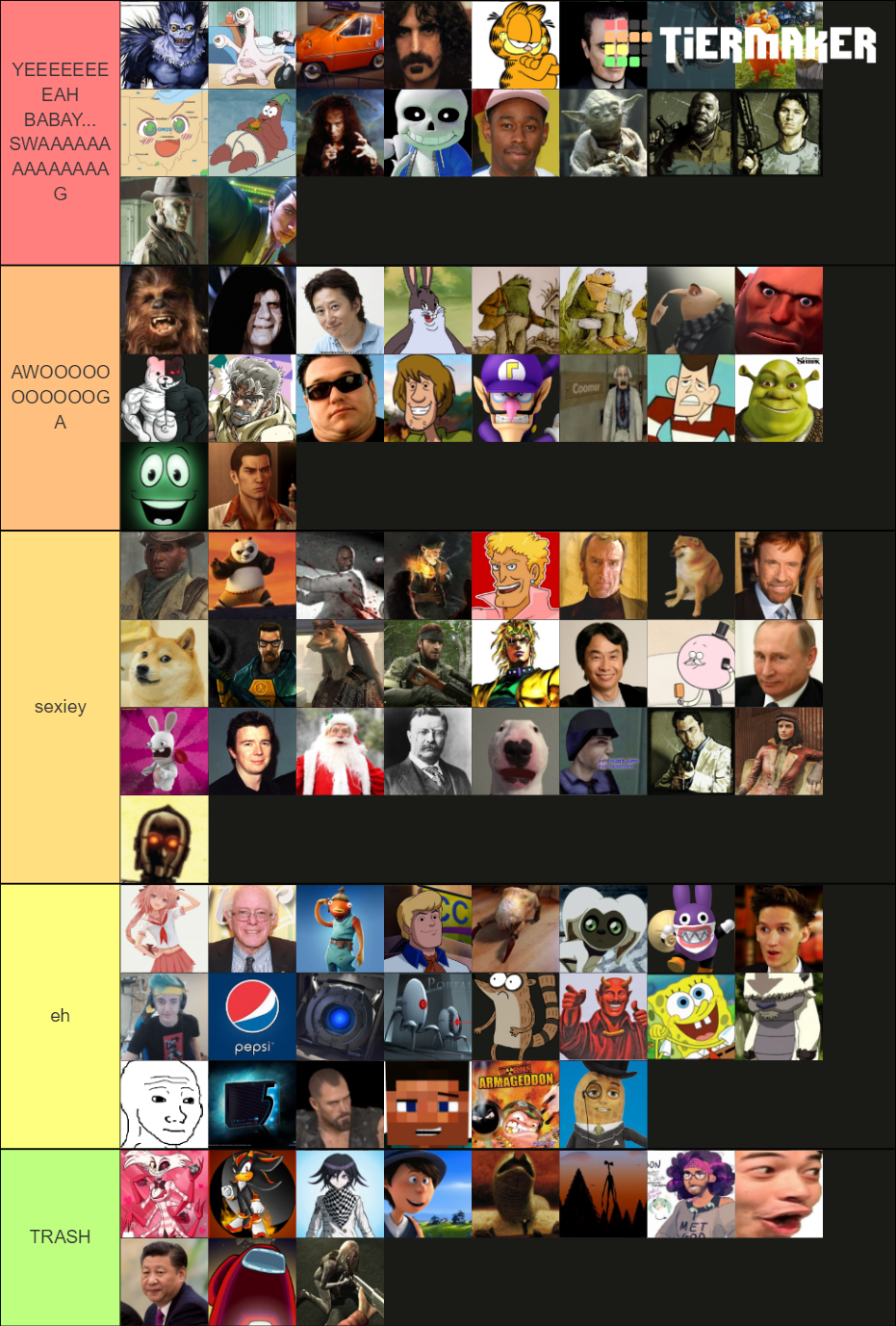 ULTIMATE DEFINITIVE waifu tierlist Tier List (Community Rankings ...