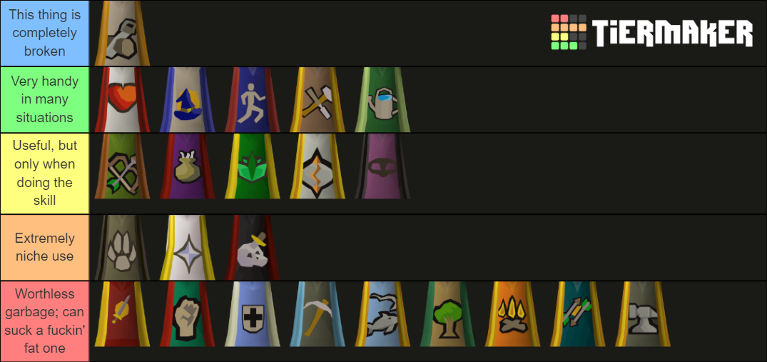 OSRS Skillcape Perks Tier List Community Rankings TierMaker   Osrs Skillcape Perks 1068880 1637602589 