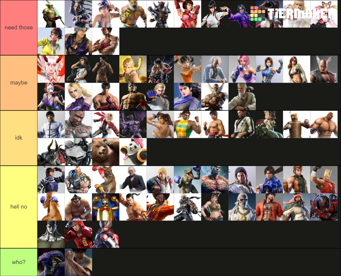 All Tekken Characters Tier List Rankings) TierMaker