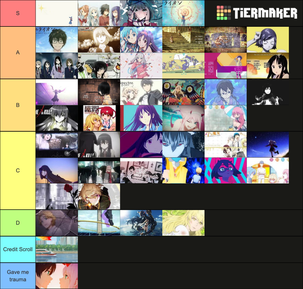 Anime Ending 400+ ED Songs Tier List (Community Rankings)   TierMaker