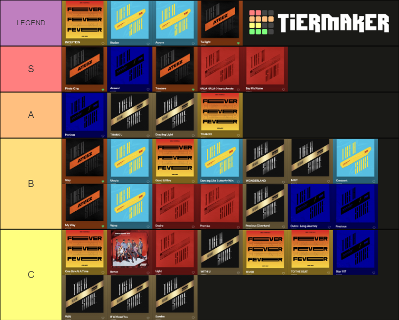 Ateez Discography Updated Tier List Community Rankings Tiermaker 2768