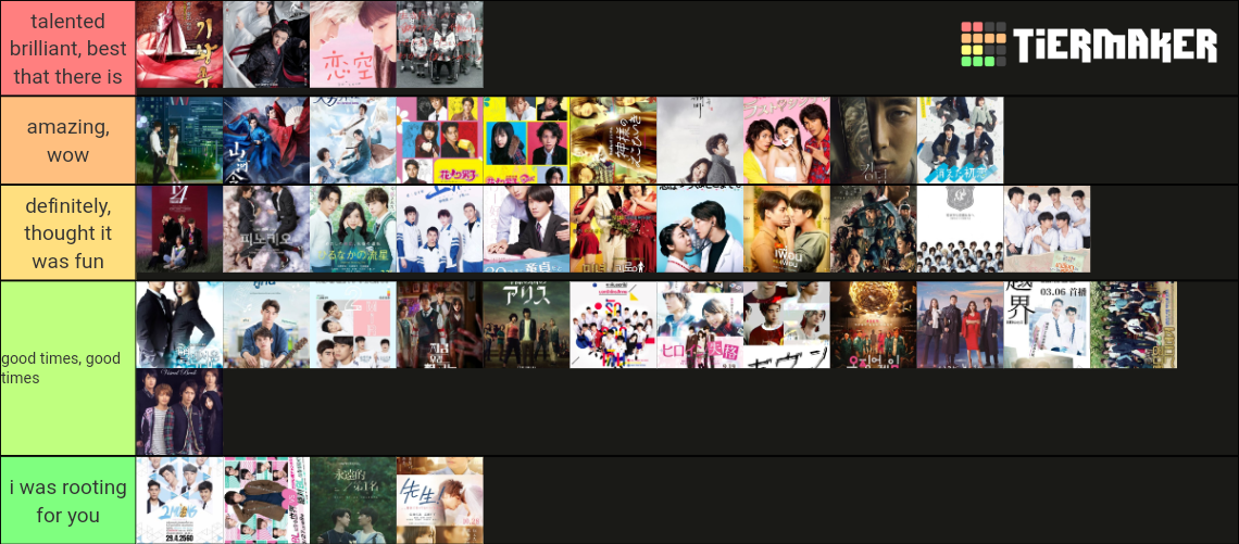 My Drama Tier List (Community Rankings) - TierMaker