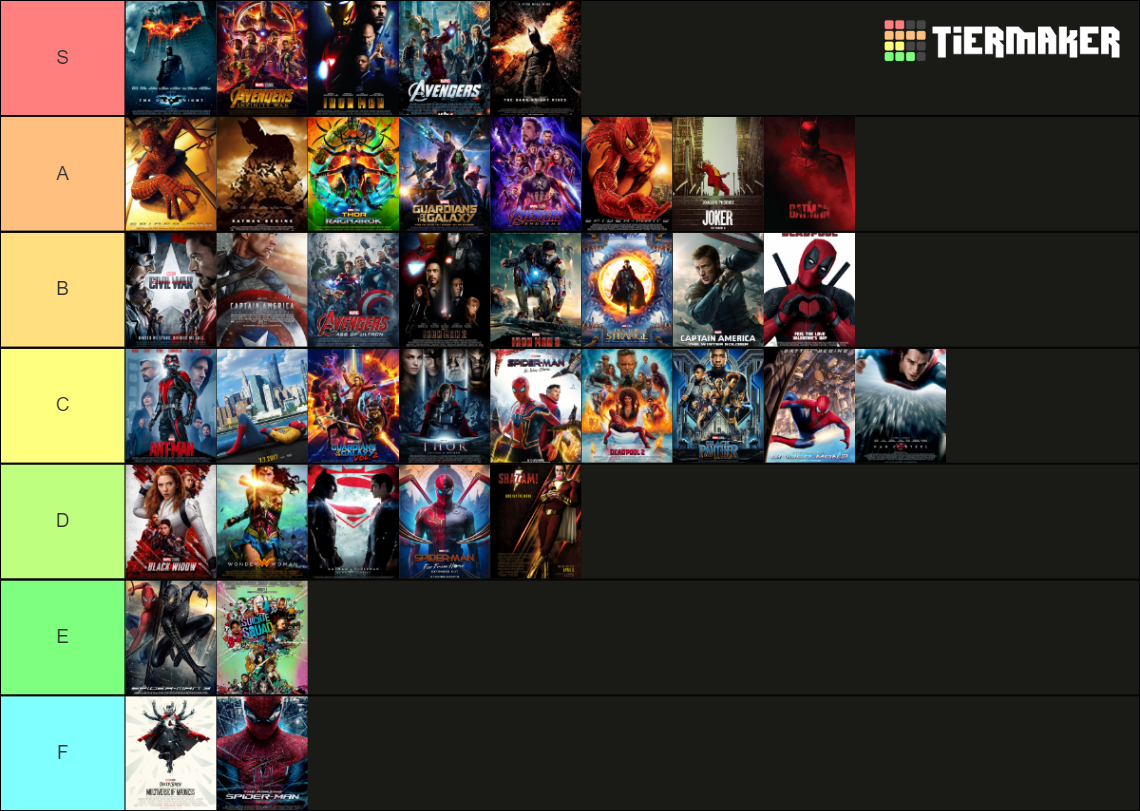 Superhero/Comic Book Movies Tier List (Community Rankings) - TierMaker