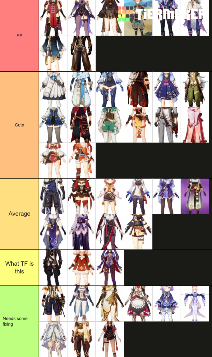 Genshin Impact 2.0 Characters Outfits Tier List (Community Rankings ...