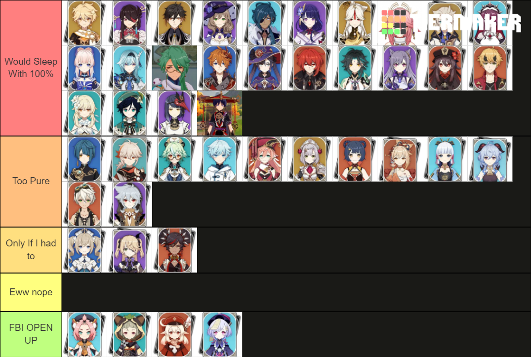 Which Genshin Impact Character Would You Sleep With? Tier List ...