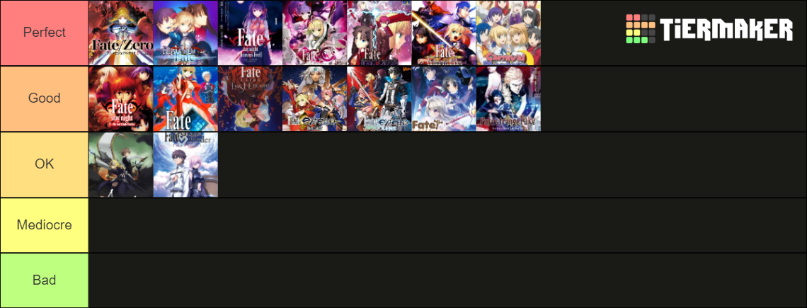 Fate Series Tier List Community Rankings Tiermaker 7027