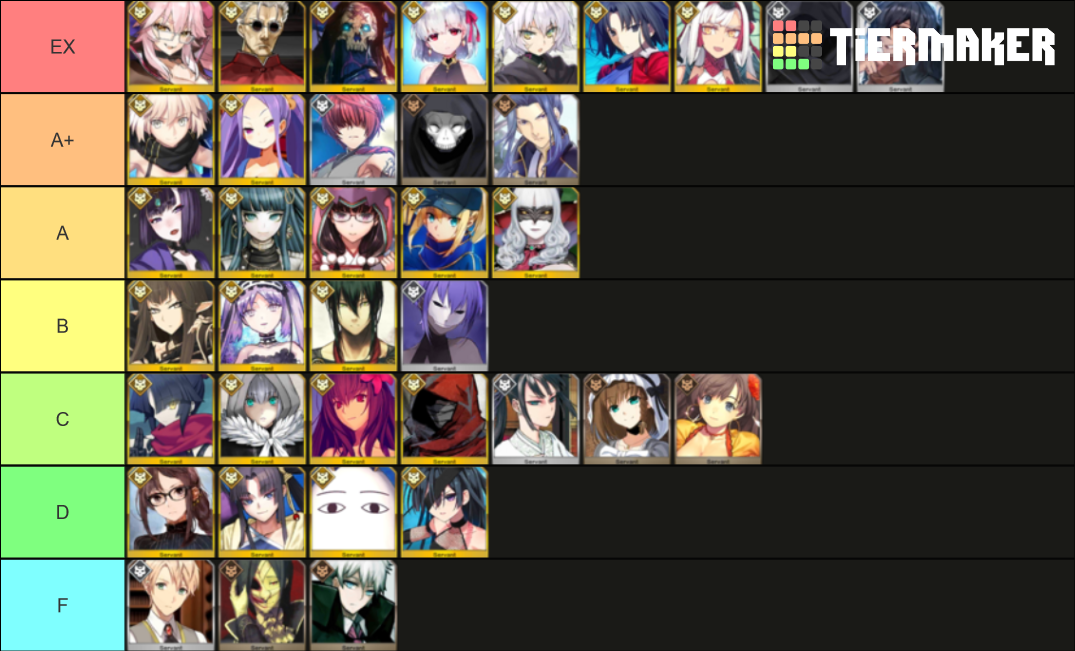 FGO ASSASSIN Class Servants Tier List Rankings) TierMaker