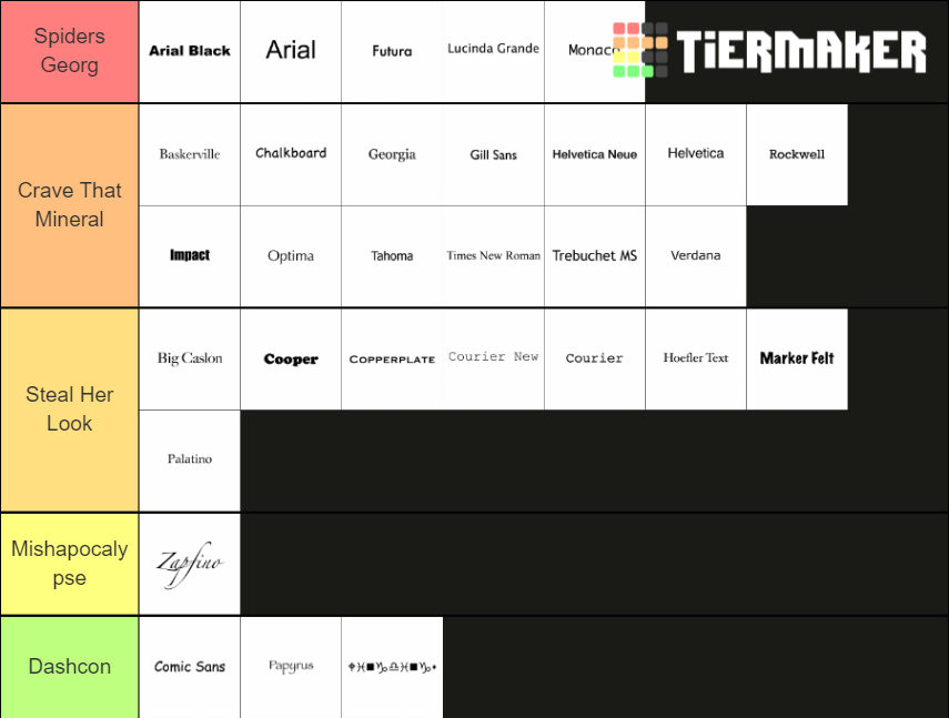 Fonts Tier List (Community Rankings) - TierMaker