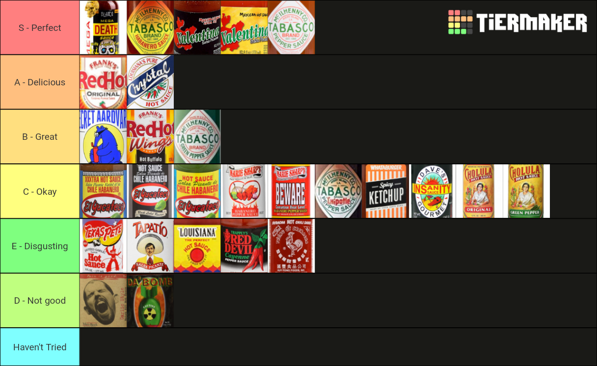 fundamental-hot-sauces-tier-list-community-rankings-tiermaker