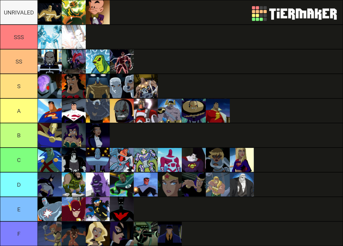 DCAU Characters Tier List (Community Rankings) - TierMaker
