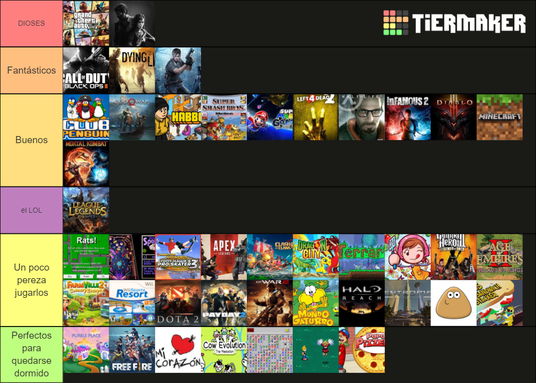 Los Mejores Juegos de la Historia Tier List (Community Rankings ...