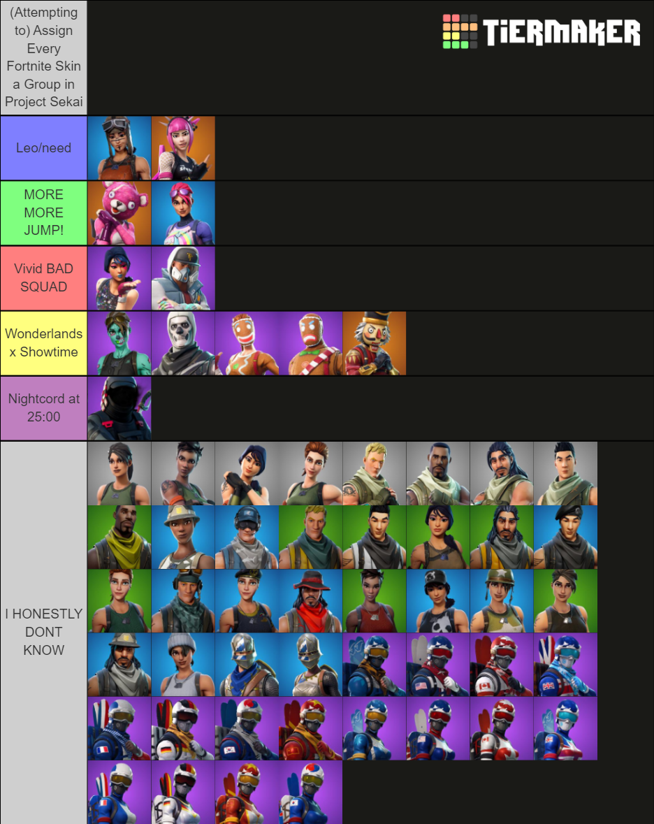 Smash or Pass Fortnite Edition Tier List (Community Rankings) - TierMaker