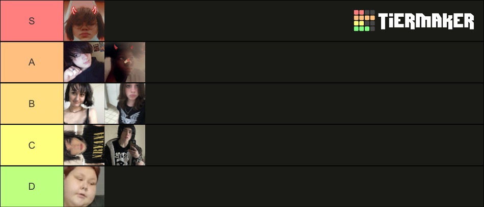 emo-kids-tierlist-tier-list-community-rankings-tiermaker