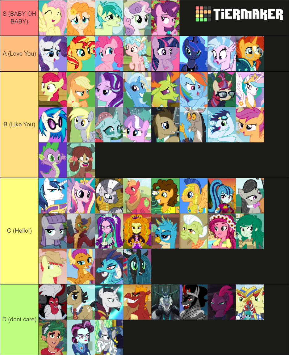 My Little Pony Tier List (Community Rankings) - TierMaker