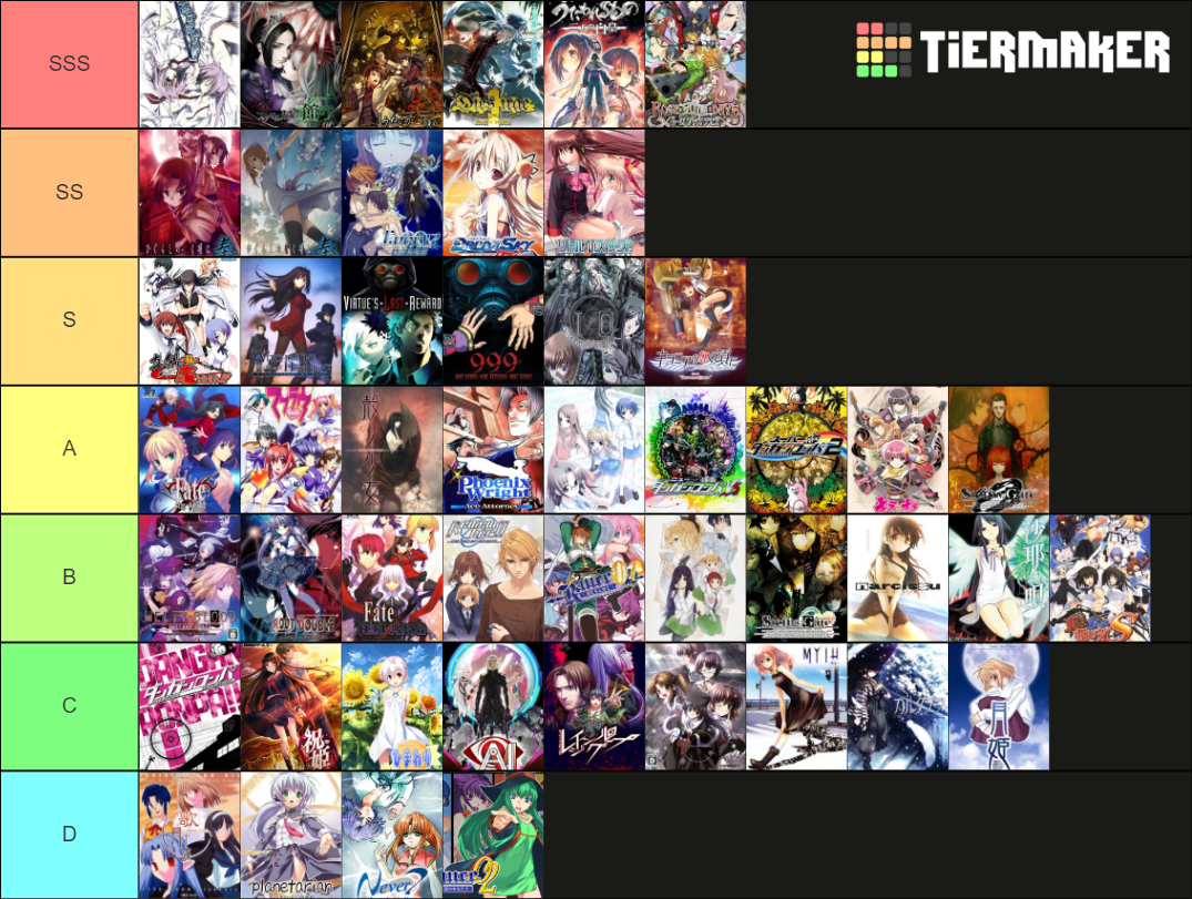 Visual Novel Soundtracks Tier List Rankings) TierMaker