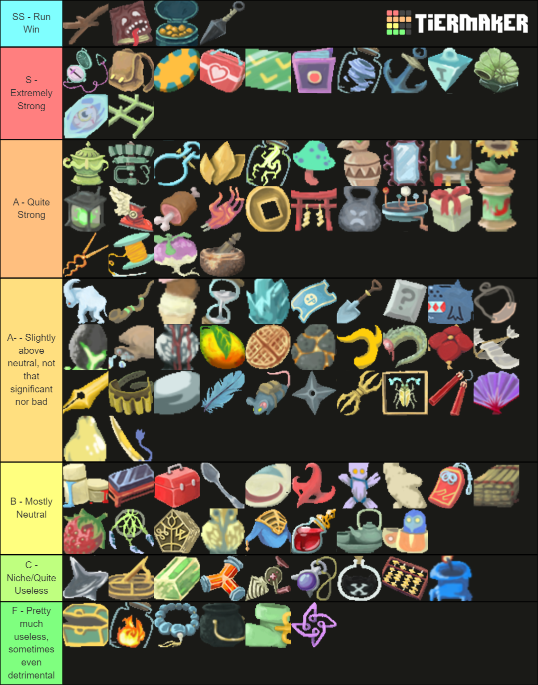 Slay The Spire All Relics Tier List Community Rankings TierMaker   Slay The Spire All Relics 17134 1643655545 