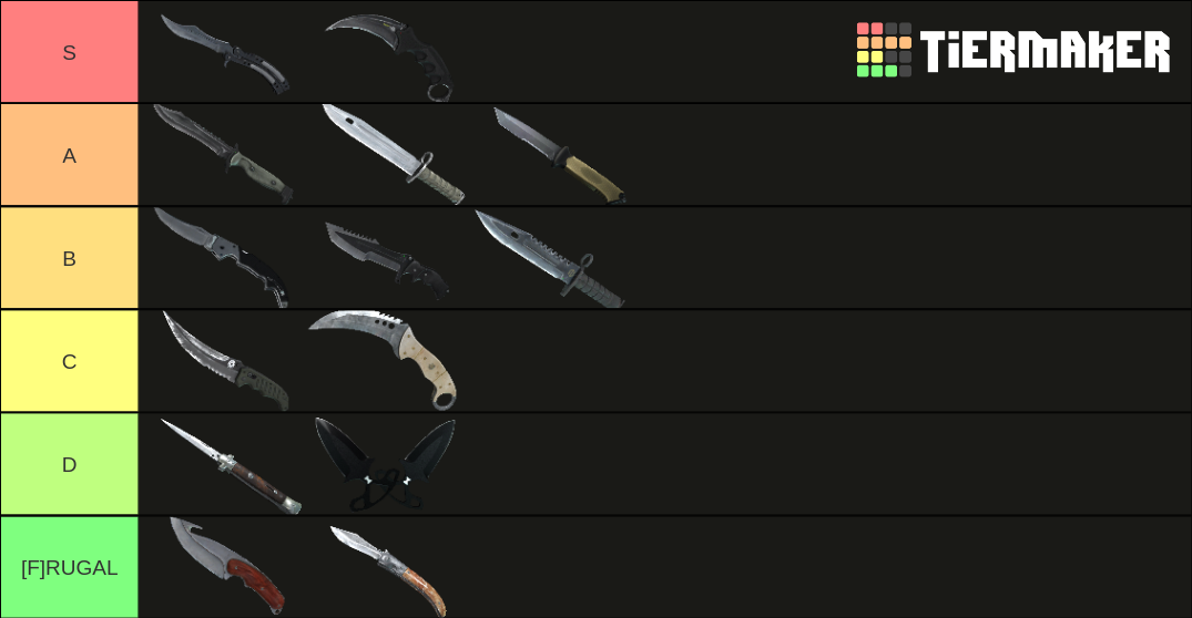 Counter-Strike: Global Offensive Knife Tier List (Community Rankings ...