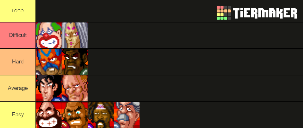 Super Punch Out Il Difficulty Ntsc Tier List Community Rankings Super Punch Out Il Difficulty Ntsc Tier List Community Rankings