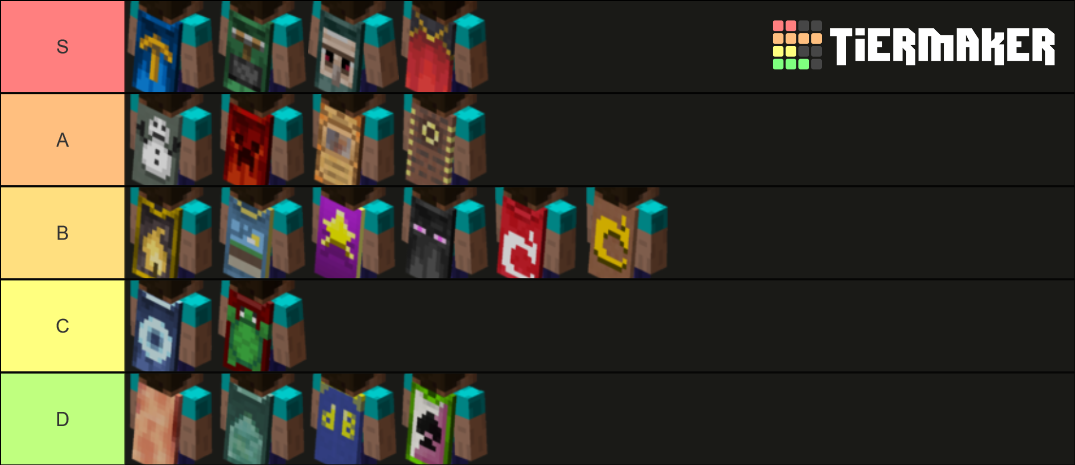Minecraft cape Tier List (Community Rankings) - TierMaker