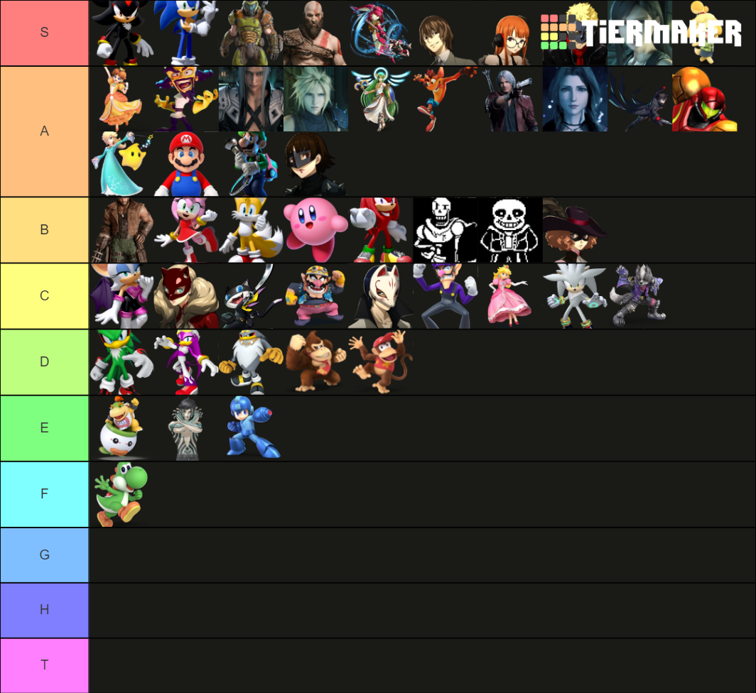 videogame characters 500+ Tier List Rankings) TierMaker