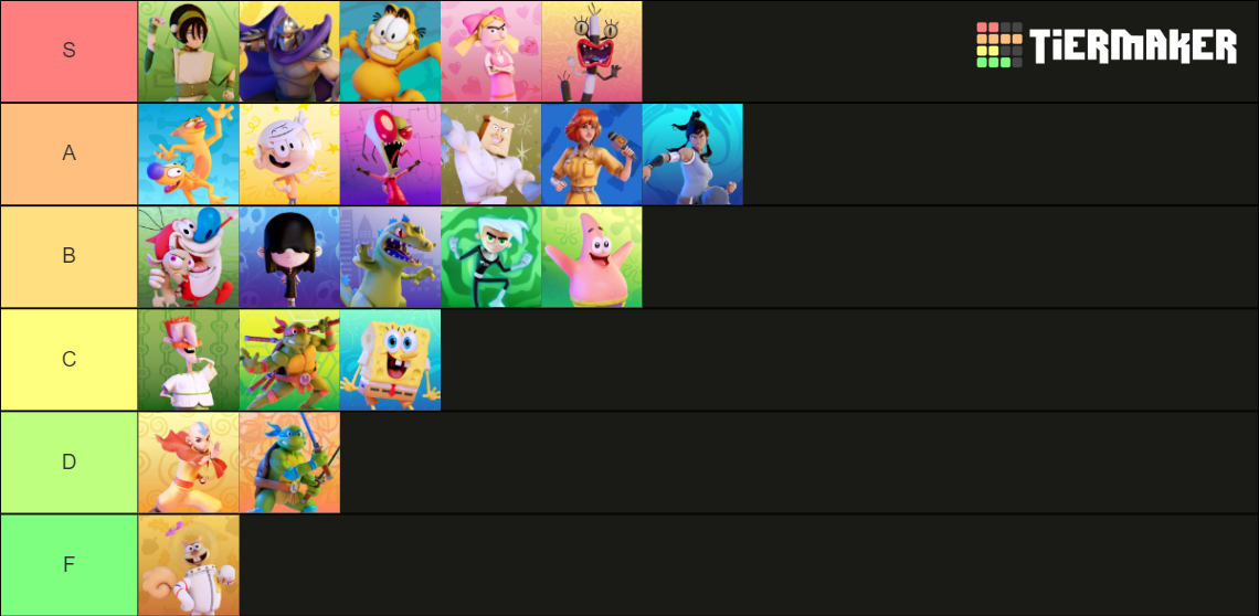 Nickelodeon All Star Brawl (Jenny,Hugh,Rocko Here) Tier List (Community ...